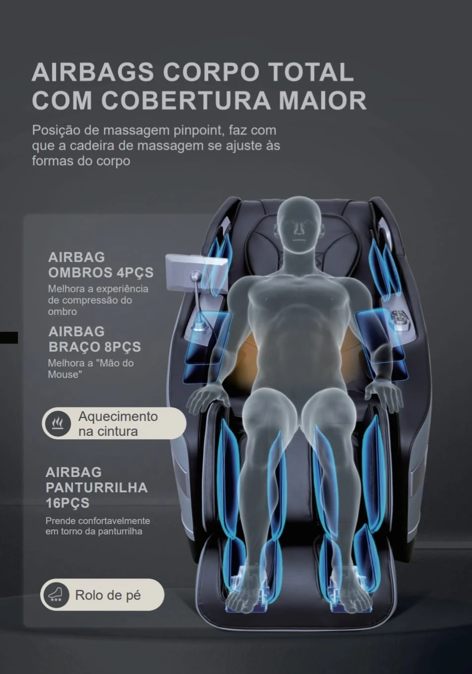 Sistema de aquecimento em poltrona de massagem iRest