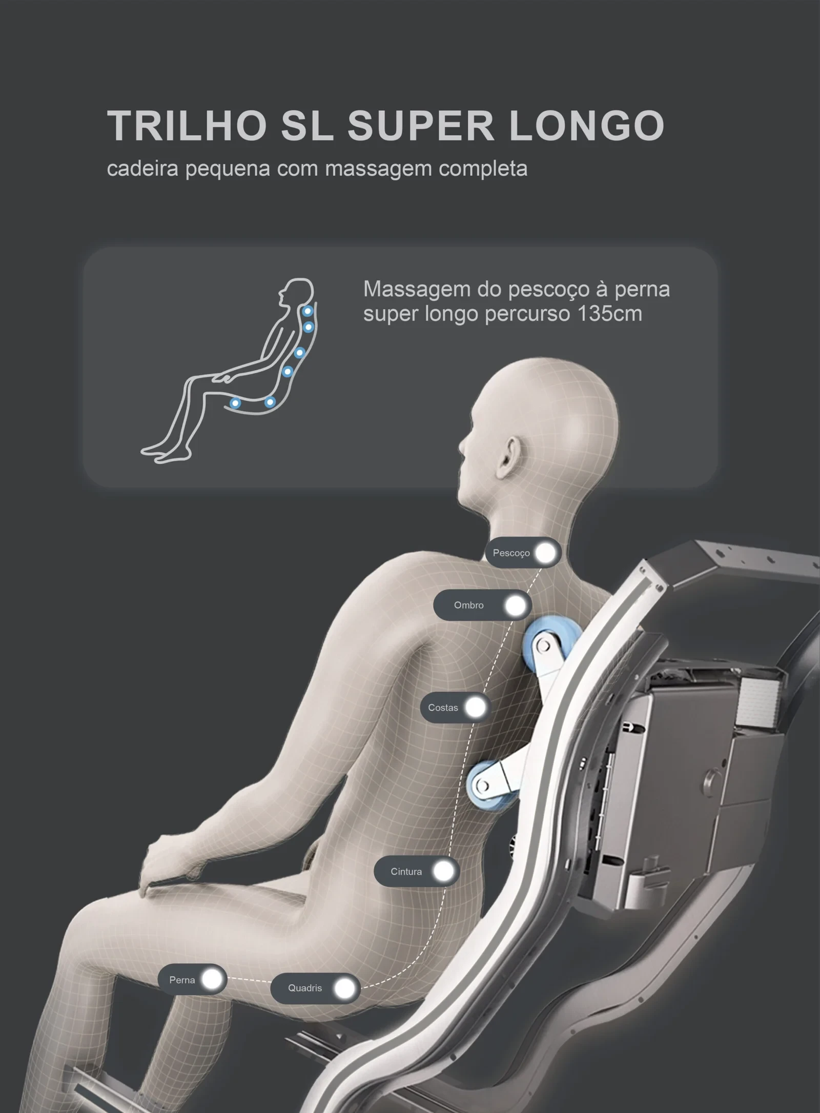 Trilhos de massagem SL-Track em poltrona iRest